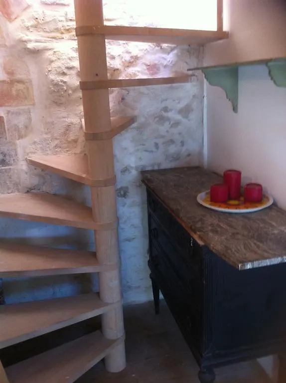 Adoramaar- le loft Appartement Marseilles Frankrijk